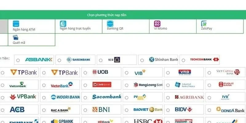 Lỗi cược thủ hay gặp Lỗi cược thủ hay gặp khi thực hiện giao dịch